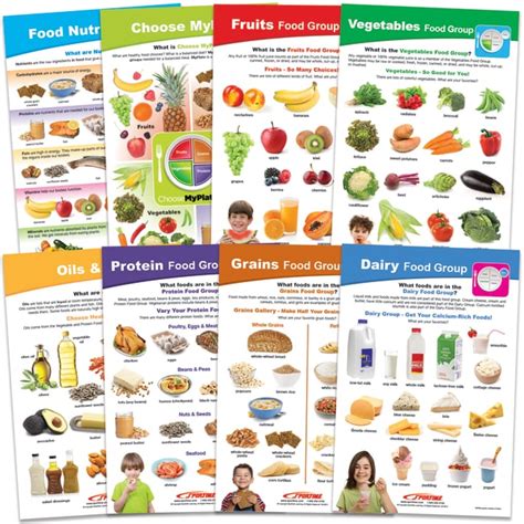 Newpath Learning Myplate Food Nutrition Bulletin Board Chart Set Of 8