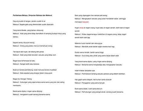 Peribahasa melayu | PPT