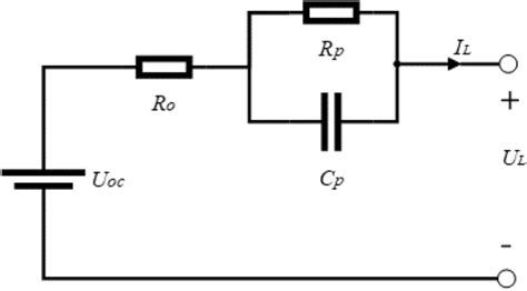 Thevenin Equivalent Circuit Model Download Scientific Diagram