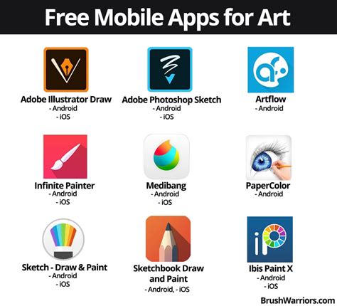 List Of Best Drawing Apps For Smartphone And Tablet Brushwarriors