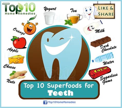 Top 10 Superfoods For Teeth Top 10 Home Remedies