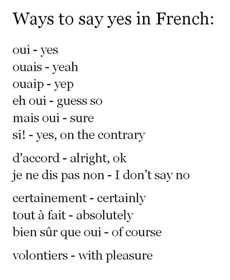 Ways To Say Yes In French French Language Lessons French Lessons