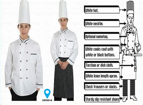 Checked In Chefs Positions Chart