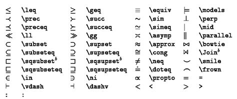We did not find results for: Mathematical symbols