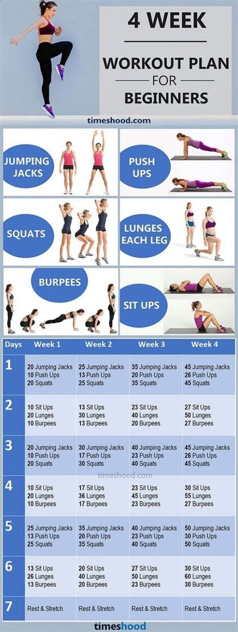 6 Day Beginner Workout At Gym Plan For Build Muscle Fitness And