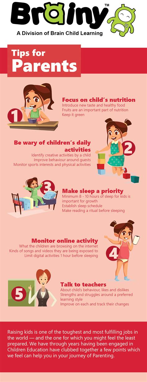 Tips For Parents For Better Parenting Infographic