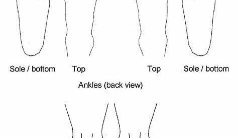 foot pain chart bottom