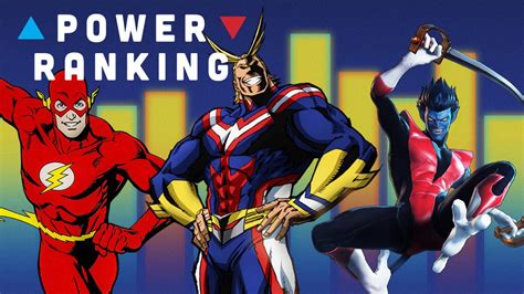 The 5 Superpowers That Ranked The Highest Power Ranking