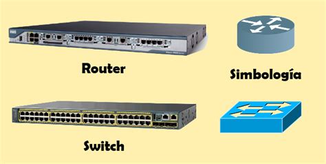 🥇 Cómo Conectar Un Switch A Un Router