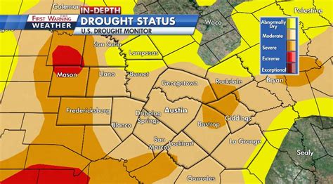 Flash Drought Descends On Austin Metro Area Central Texas Kxan Austin