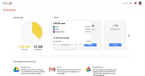 Learn how google photos affects your google drive storage limit and what you can do to work around it to get free photo storage. 5 ways to get more out of Google Drive storage | PCWorld