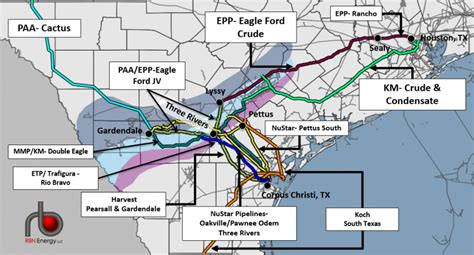 Walk This Way—crudecondensate Pipelines From The Eagle Fordpermian To