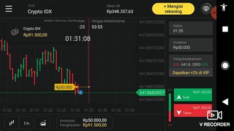 Instant information on meski dunia sudah begitu maju ada beberapa kendala bagi para trader untuk melakukan riset pasar di binomo online , dikarenakan link alternatif. Real" Trading binomo, simple to the profit - YouTube