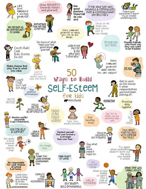 50 Ways To Build Self Esteem For Kids Sunrise Elementary School