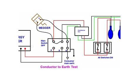 megger insulation tester circuit diagram