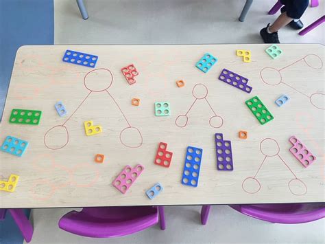 Part Whole Model Fun 😎 Eyfs Classroom Addition And Subtraction Math