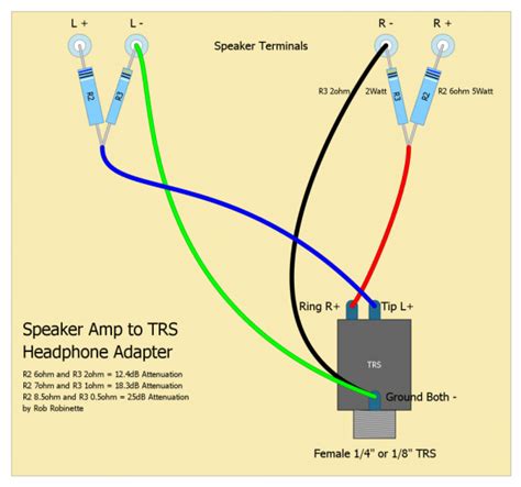Speaker Wire To Audio Jack