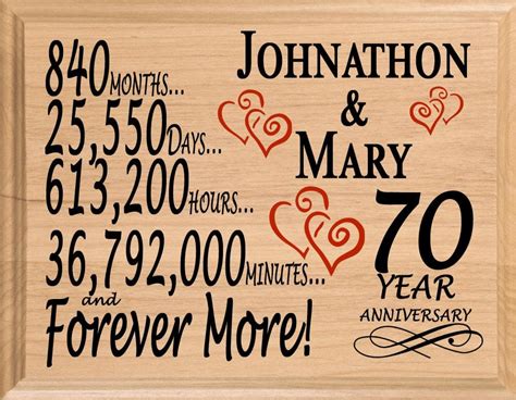 70th Anniversary T Sign Personalized 70 Year Wedding Anniversary