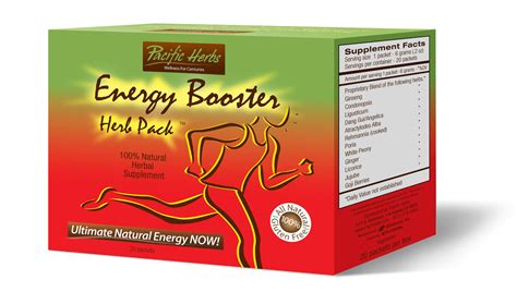 Energy Booster The Evidence Behind The Herbs Pacific Herbs