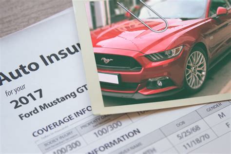 Save On Ford Mustang Insurance In Lubbock Tx