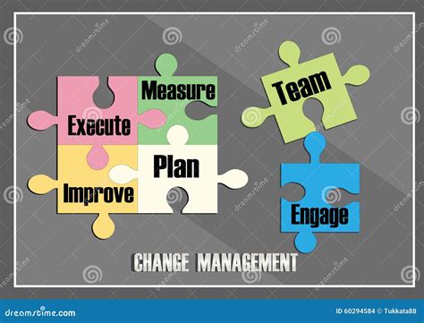 Change Management Concept Jigsaw Designvector Illustration Stock