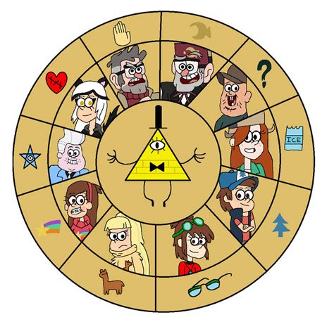 Gravity Falls Cipher Wheel By Crazywriter12 On Deviantart