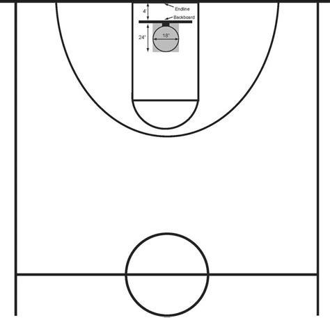 Basketball Half Court Diagram Clipart Best