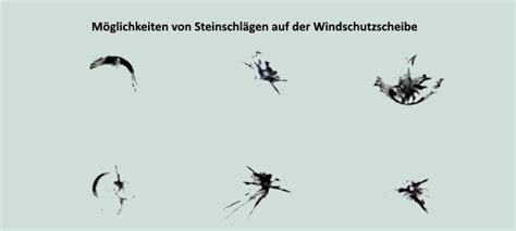 Die windschutzscheibe (auch frontscheibe) ist eine glasscheibe, die dem führer eines fahrzeuges die sicht nach vorne ermöglicht und ihn vor wind, wetter und teilchen im luftstrom schützt. Steinschlagreparatur Frontscheibe: Wie wird ein ...