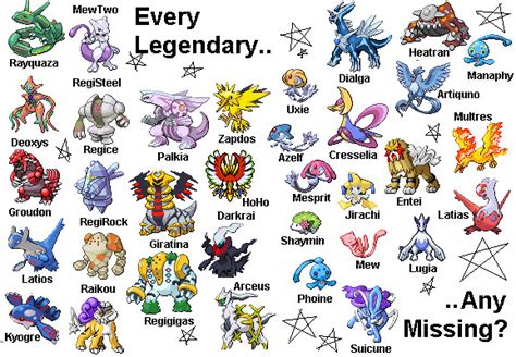 Every Legendary Pokemon By Toastered On Deviantart