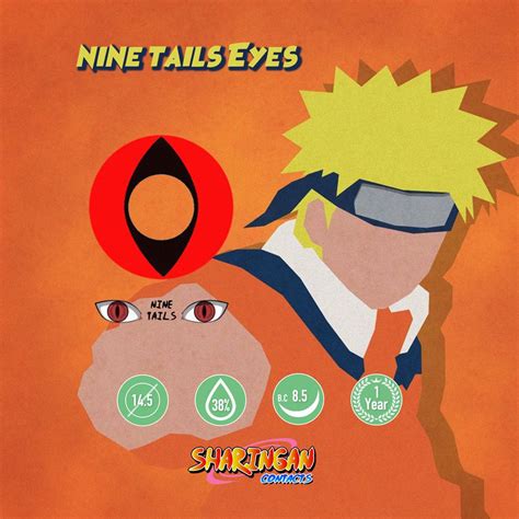 Nine Tailed Fox Naruto Eye