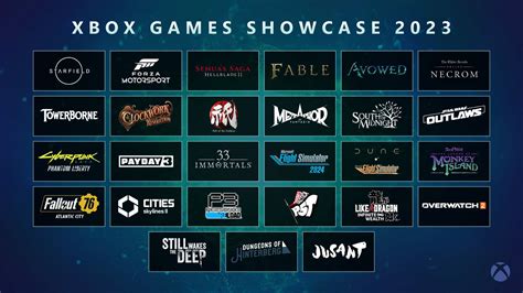 Xbox Games Showcase 2023 Tutti I Giochi In Arrivo Gratis Su Game Pass