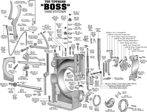 The Boss Parts Finder