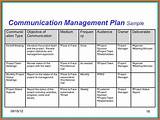 Project Management Communication Plan Sample Images