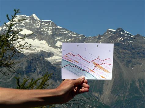 Nappe, mélange, rift valley, tectonical map, microtectonic map. Geologisches Deckenprofil