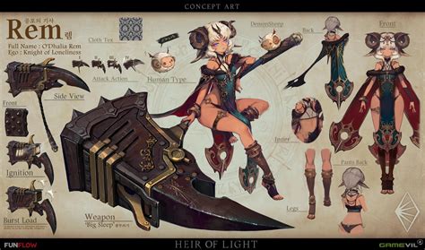 I hope that our heir of light tier list will help you to pick the strongest and most powerful characters in the game. HEIR OF LIGHT - Rem Concept & Avatar Art