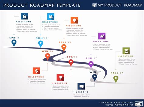 Powerpoint Roadmap Template Free Download In 2020 Roadmap Infographic