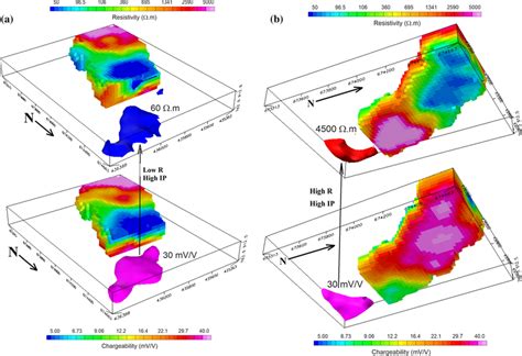 3d Visualization Models Of A Low Resistivity And High Chargeability And Download Scientific