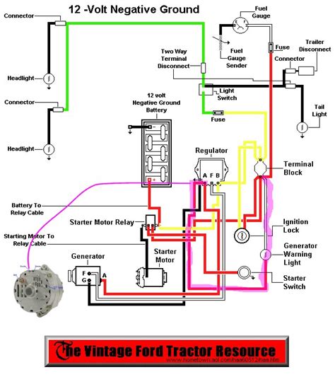 Ford 5000 Tractor Wiring Diagram