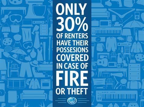 Allstate Renters Insurance - Five Shocking Facts About Allstate Farm