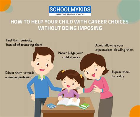 How To Help Your Child With Career Choices Without Being Imposing