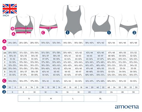 Its not as difficult as it may seem. Bra Measurement Chart - Gallery Of Chart 2019