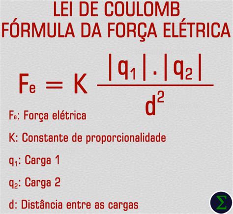 Força Elétrica Lei De Coulomb 2020 Como Calcular
