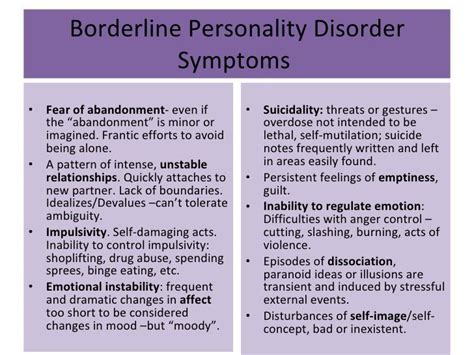 Borderline Personality Disorder Symptoms Bpd Symptoms Personality Disorder Symptoms
