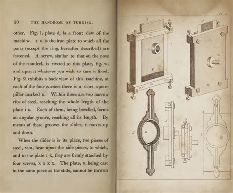Skip brack collected a wide variety of different tool in maine, the metallurgy of edge tools in the museum collection, woodworking tools of the 17th and 18th centuries, and a listing of important new. Tools & Craft #17: Women Woodworkers in 19th-Century ...