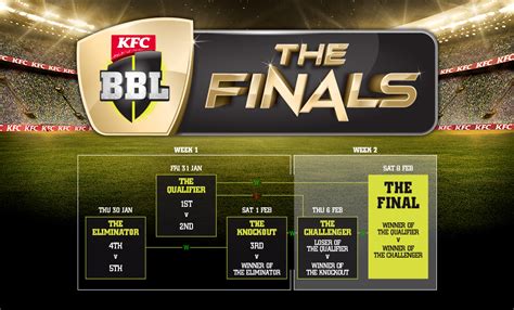 Complete overview of blast premier global final 2020 here. 费斯菲尔德：怎么回事？万博3.0官网下载PPTPPT - 万博3.0官网下载,万博maxbetx官网下载,狗万app2018