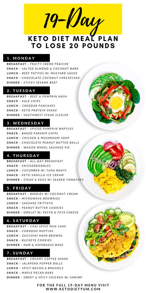 List Of 2 Week Healthy Diet Plan References Serena Beauty And Fashion