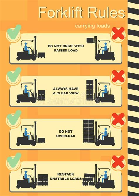 Warehouse Forklift Hazards Infographic Forklift Workplace Safety Slogans Forklift Training