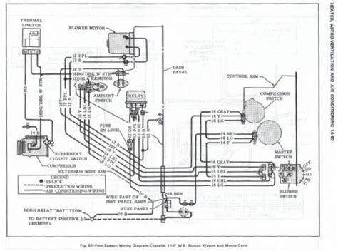 Https://tommynaija.com/wiring Diagram/1972 Chevelle Ac Wiring Diagram