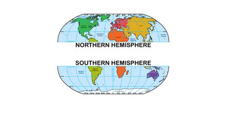 Divides Earth Into Northern And Southern Hemispheres The Earth Images
