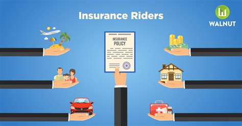 Maybe you would like to learn more about one of these? Understanding insurance riders
